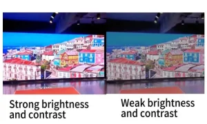 LED display Brightness