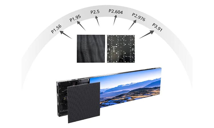 led screen thickness​ 2025-4-7
