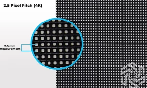 led wall pixel pitch